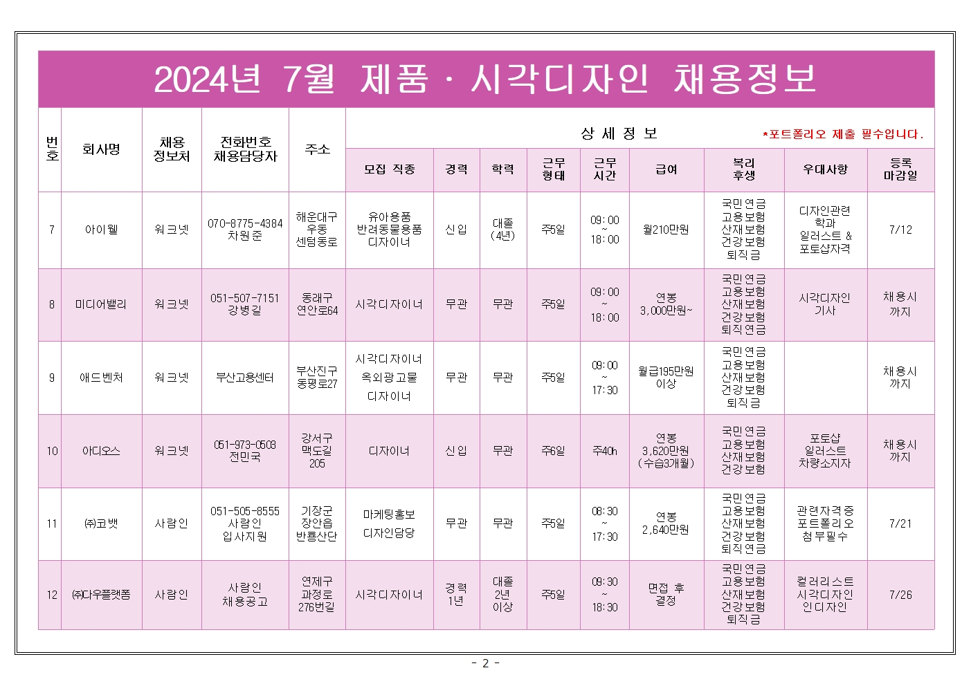 7월 디자인 채용정보002.jpg